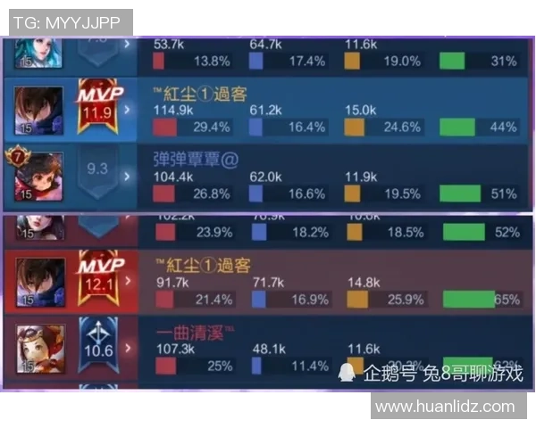 数据分析：TES战队在比赛中的节奏掌控与表现评估