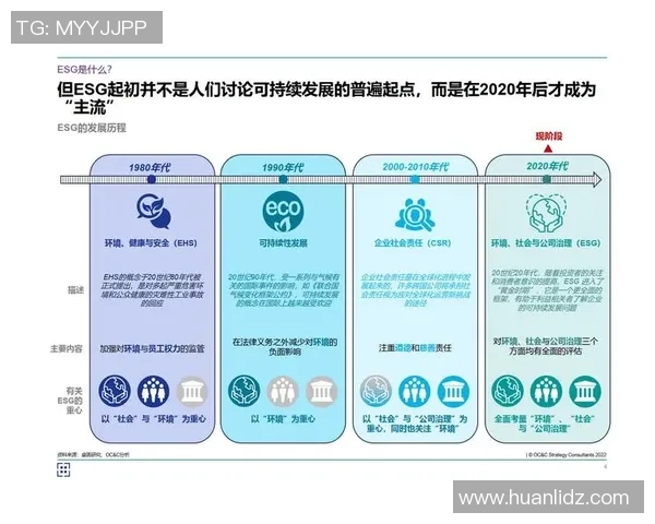 拉波尔特的崛起与影响:探讨其在现代社会中的重要性与未来发展方向 拉波尔特的崛起与影响:探讨其在现代社会中的重要性与未来发展方向