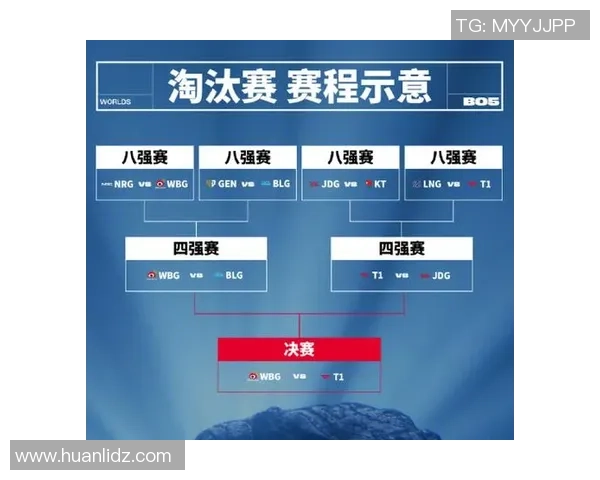 权威发布:2023年英雄联盟个人能力实力排行榜全面解析与点评 权威发布:2023年英雄联盟个人能力实力排行榜全面解析与点评