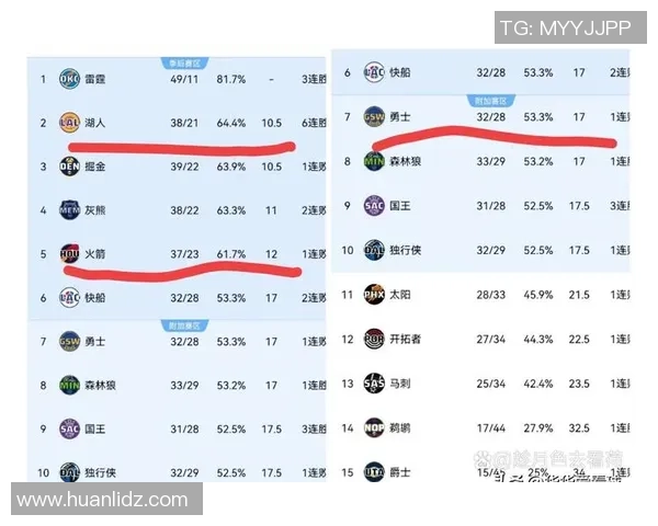 湖人对掘金比赛日期及赛季重要性分析与展望